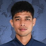A. Noichuenphan Photo