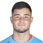 Adrià Collet Photo