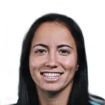 Ana Teles