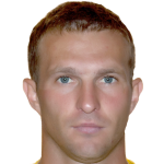 Artem Kontsevoy Photo