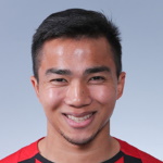 C. Songkrasin Photo