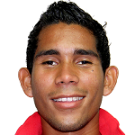 Carlos Gabriel Rodríguez Orantes Photo