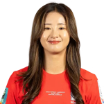Choe Yu-Ri Photo