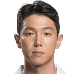 Choi Chi-Won Photo
