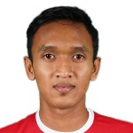 D. Saputra Photo