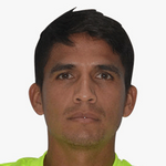 Diego Alejandro Guerrero Corredor Photo