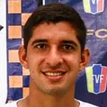 D. Julio