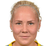 E. Karlsson Photo