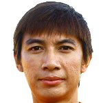 Eakkaluck Thongkit Photo