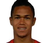 Edu Mancha