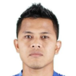 F. Saputra Photo