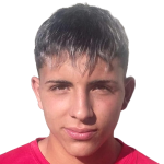Felipe Nahuel Riquejo Santillán Photo