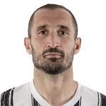 G. Chiellini Photo