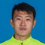 Ge Zhen Photo