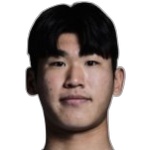 Gong Si-Hyeun Photo