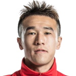 Han Zilong Photo