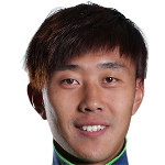 Hongyou Wang Photo