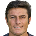 Javier Aldemar Zanetti Photo