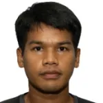 K. Sangrung