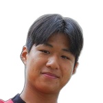 Kang Ju-Hyeok Photo
