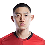 Kim Bo-Sub Photo