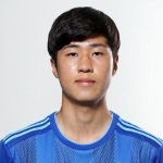 Kim Hyun-Woo Photo
