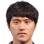 Kim Jong-Kook Photo