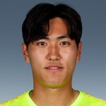 Kim Min-Ho Photo