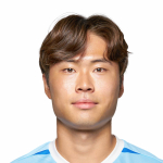 Kim Min-Kyu Photo