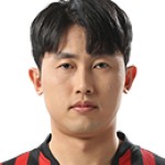 Kim Won-Gun Photo