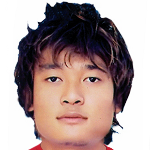 Ko Ko Thein Phyo Photo