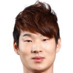Kyu-Ro Lee Photo