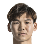 Li Chen Photo