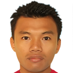 Lin Oo Naing Photo