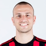 Luca Antonelli Photo