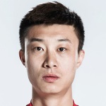 Luo Hao Photo
