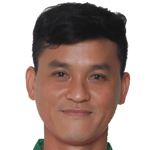 Lương Văn Được Em Photo