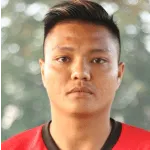 Pyae Lian Aung