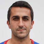 Mikel Álvaro Photo