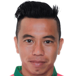 Minh Lợi Trần Photo
