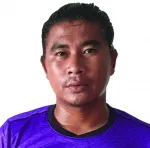 Ko Ko Naing