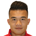 Ngô Hoàng Thịnh Photo