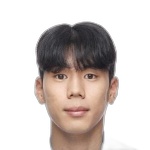Park Jae-Hyun Photo