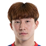 Park Sang-Hyeok Photo