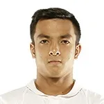 R. Nongrum