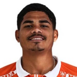Ruan Photo