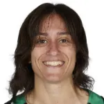 S. Papadopoulos