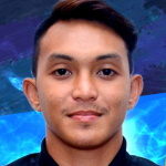 Shamie Iszuan Amin Photo