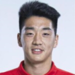 Song Bowei Photo