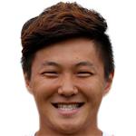 Sun-Bin Kim Photo